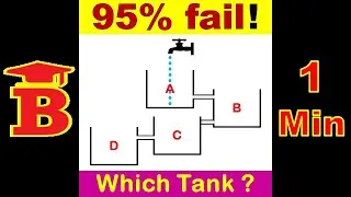 Water Tank Puzzle -1