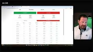 Breakdown of JNUG / JDST