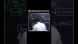 The Most Workable Priority Order For UPSC Mains !!