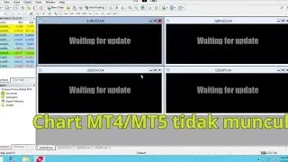 CHART MT4 / MT5 TIDAK MUNCUL GINI CARANYA