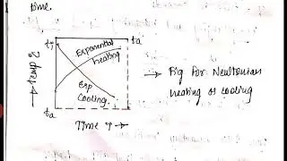 Video 4 exponential cooling and heating
