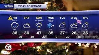Metro Detroit Weather: Winter Weather Advisory in effect for ice & freezing rain