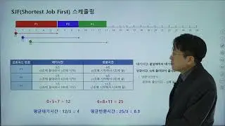 정보처리기사   정보처리산업기사