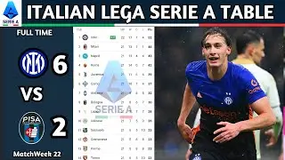 Lega Serie A Enilive | Matchweek 22 Results | Italian Lega Serie A Table Standing Updated Today 2025