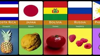 Most Popular Fruit Juice Based On Different Countries