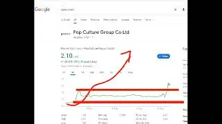 Pop Culture Group Co Ltd, cpop stock analysis buy or sell