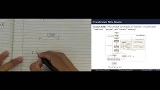 Introduction to Sparse AutoEncoders | ML@P Reading Group | Jinen Setpal