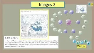 Images 2: Add Reference Details, Adjust Citations, and About Image Ideas