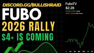Почему акции FUBO имеют огромный потенциал роста в 2026 году