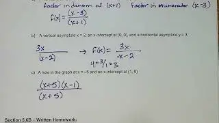 Rational Functions   Write a Function Given Conditions