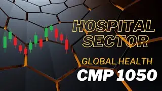 Global Health Share News and Targets
