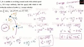 A satellite is revolving around earth with orbital speed.If it stops suddenly find speed #neet #jee