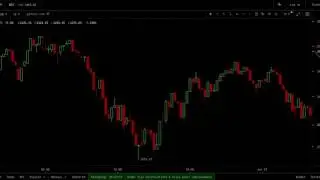 Three Bitcoin Reversal Patterns