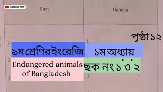 নবম শ্রেনী ইংরেজি ১ম অধ্যয় Endangered animals of bangladeah.class 9 english Endangered of bangladesh