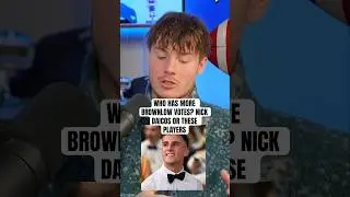 Who Has More Career Brownlow Votes? Nick Daicos Or These Players?🏅🏉#afl #footy #footytiktok