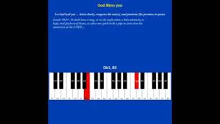 Bible Music Ear Note Training Shorts January 11, 2026
