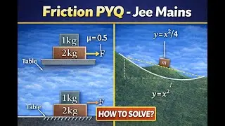 Вопросы и ответы для подготовки к JEE Main (прошлый год) | Физика 11 класс | Вопросы и ответы по ...