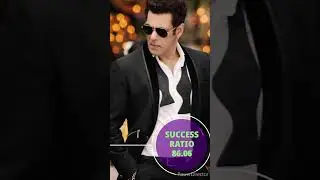Top 5 Actors in india|Top actors in 2023||#top5actors #shortsfeed #ytshorts