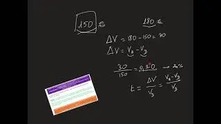 Taux d’évolution et coefficient multiplicateur