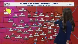DFW Weather: Temperatures and humidity expected to rise in North Texas this week