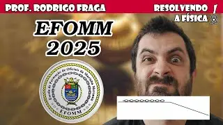 (EFOMM) Uma corrente com 20 m de comprimento e densidade homogênea que está apoiada sobre a