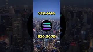 Top 5 Ethereum competition by market cap