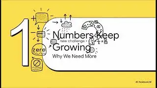 Rational Numbers - ICSE Class 8 Maths Chapter 1