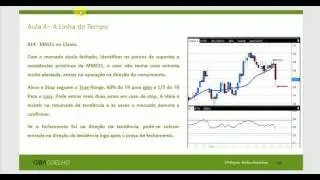 SETUP MM21 no 15 minutos