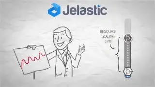 Usage Based Pricing Model