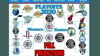 2020 NBA Playoff Predictions | Current Standings