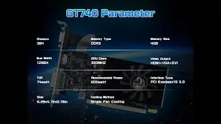 SOYO Geforce GT 740 Low Profile Graphics Card, 4GB DDR3 128 Bit Video Card with HDMI VGA DVI