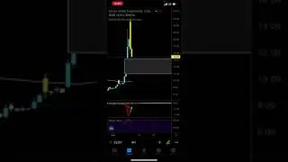 CLOV TECHNICAL ANALYSIS - Why it&rsquo;s  Going Back to $12 - Patreon.com/butimnotatrader