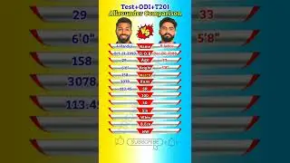 Hardik Pandya vs Ravindra Jadeja Allrounder Comparison #shorts #youtubeshorts #shortvideo #viral