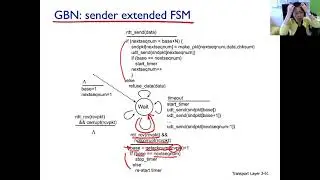 ch34 ep#11 GBN FSM