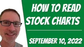 How To Read Stock Charts - Technical Analysis  - September 10, 2022