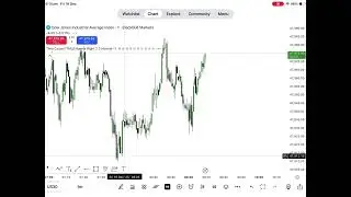 LIVE TRADE EXECUTION ON NASDAQ USING ICT CONCEPTS FRIDAY 19 DEC 2025