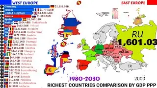 Сравнение стран Восточной и Западной Европы по ВВП (ППС) 1980-2030 гг. | Восточная Европа против ...