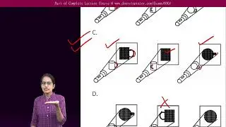 Light and Shadow - Important Tricks and Tips |NSO| NSTSE Lectures @  doorsteptutor.com