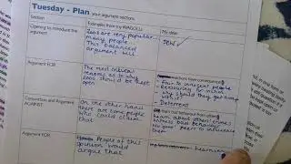 Year 6 Balanced Argument Day 2 Planning