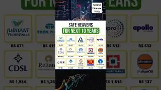 SAFE HEAVENS FOR NEXT 10 YEARS | STOCK MARKET #ytshorts #motivation