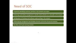 SOC Fundamentals in Urdu by Salman Qureshi