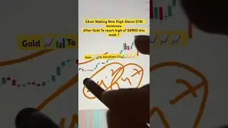 Silver Price prediction | 7 - 8 January 2026 | Silver Forecast Today, Silver Price Analysis?