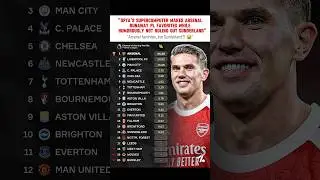 Supercomputer's PL Prediction🔥 #PremierLeague #Arsenal #Sunderland #Opta #Football #PLTitleRace #UCL
