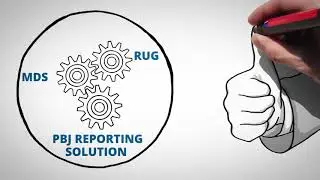 primeVIEW PBJ Reporting: Predict staffing needs and stay audit-ready