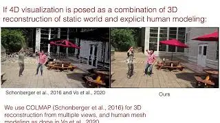 4D visualization via 3D reconstruction + Human Modeling
