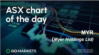 ASX Chart of the day - MYR - Myer pause provides breakout opportunity