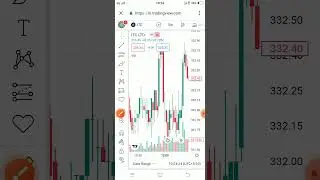 live trading and making profits ##by double bottom 📈 chart pattern ## earn money from trading#hurry#