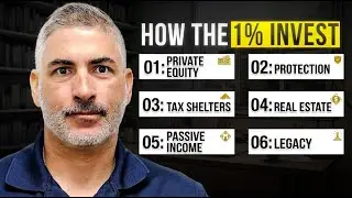 Optimal Order of Investing For Business Owners (Step-by-Step)
