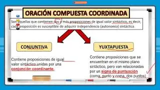 ORACIÓN COMPUESTA COORDINADA
