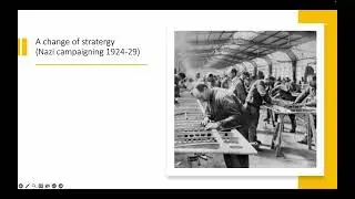 Rise of Hitler & Great Depression (2/3) - GCSE History